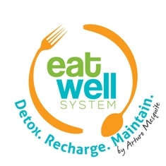 Eat Well System