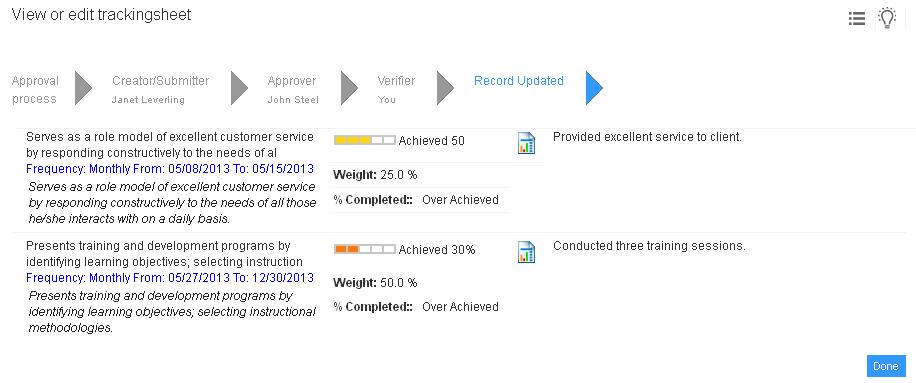 view-goal-achievements